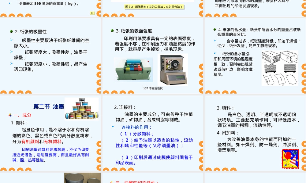 印刷材料与印刷机械教学PPT课件.ppt