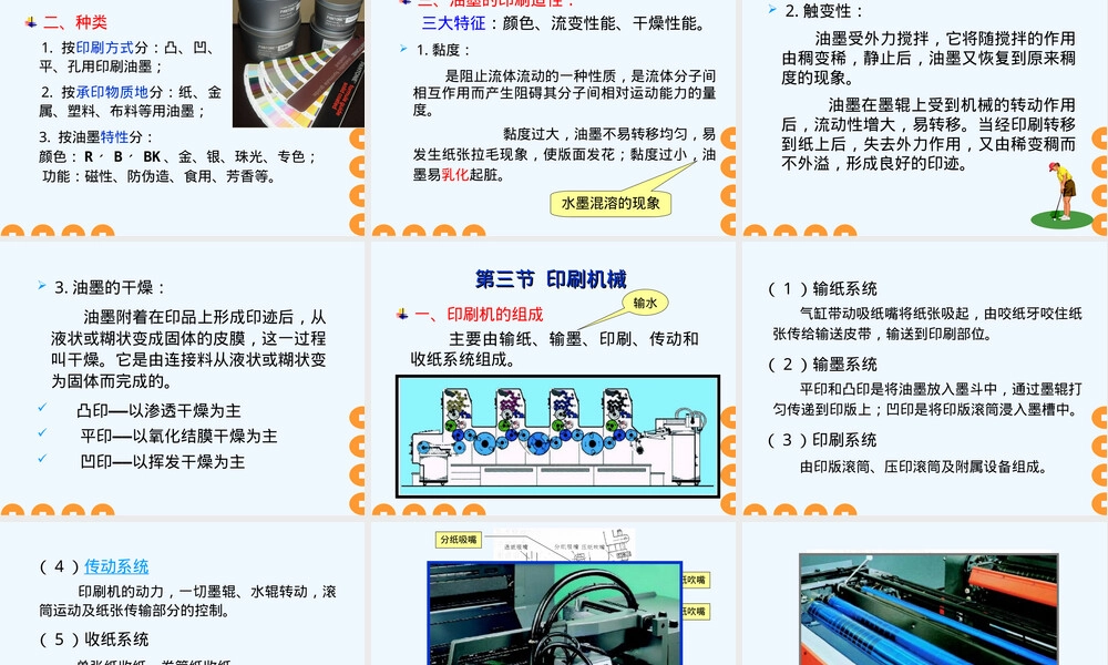印刷材料与印刷机械教学PPT课件.ppt