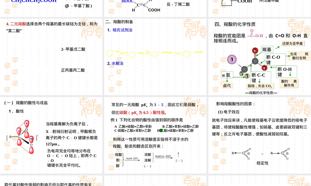 医学有机化学第八章羧酸及其衍生物教学PPT课件.ppt
