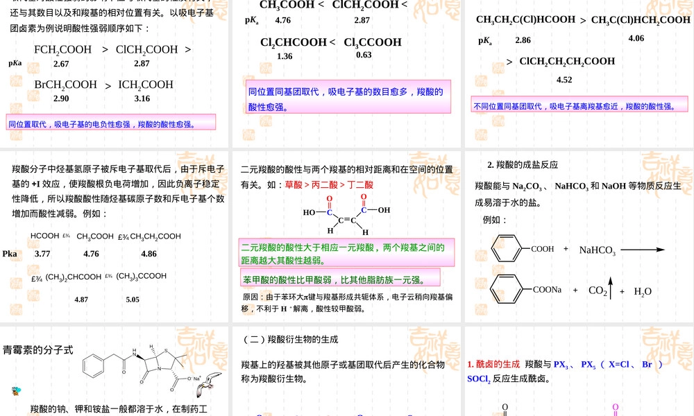 医学有机化学第八章羧酸及其衍生物教学PPT课件.ppt