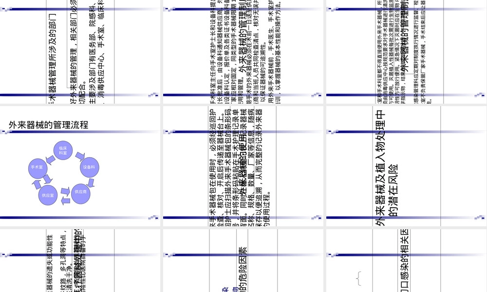 外来手术器械及植入物管理ppt课件.ppt