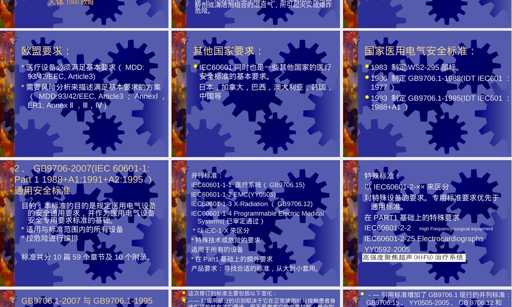 医用电气设备安全通用要求GB9706.1-2007培训PPT.ppt