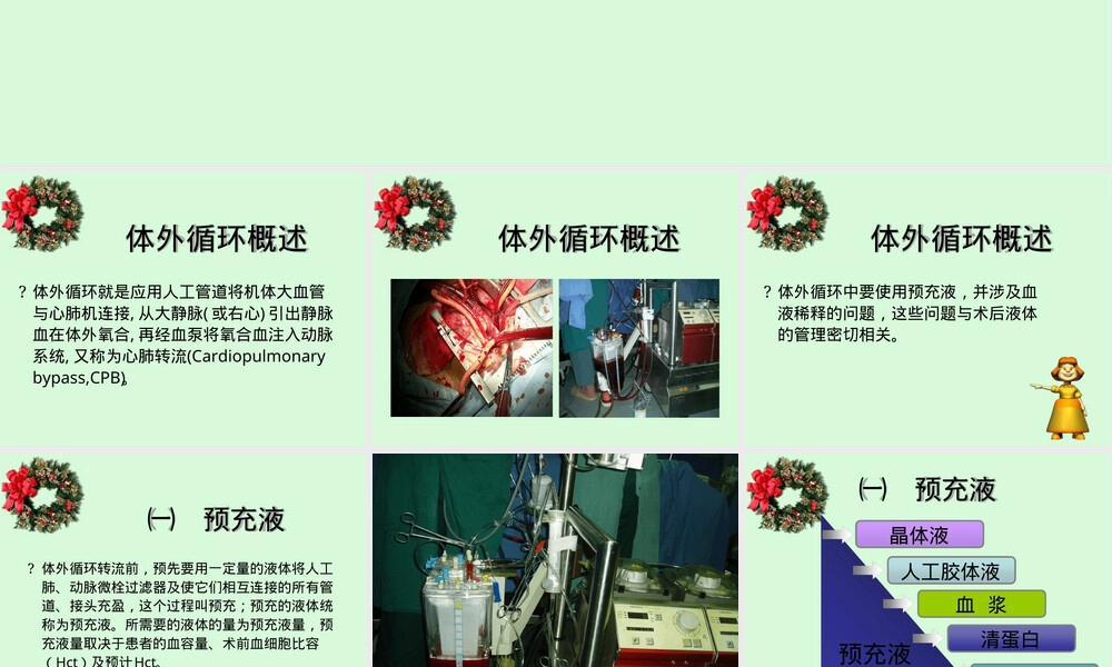 体外循环术后液体管理PPT课件.ppt