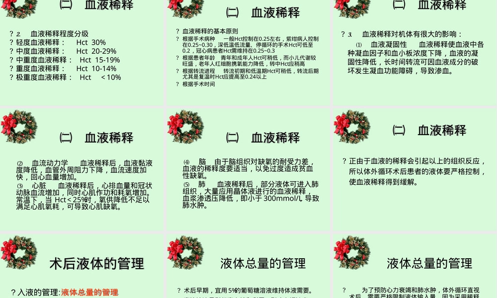 体外循环术后液体管理PPT课件.ppt
