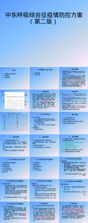 中东呼吸综合征防控培训PPT课件.pptx