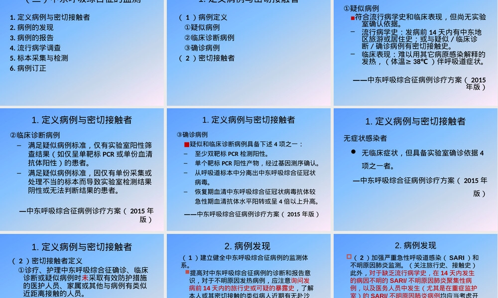 中东呼吸综合征防控培训PPT课件.pptx