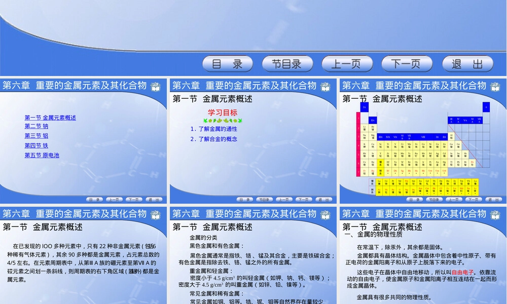 重要的金属元素及其化合物教学PPT课件.ppt