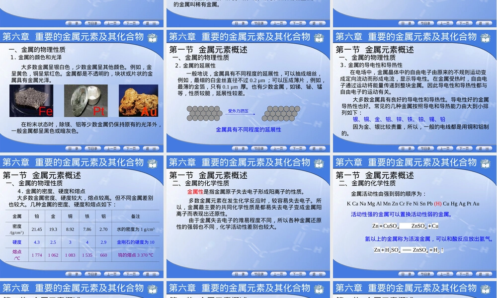 重要的金属元素及其化合物教学PPT课件.ppt