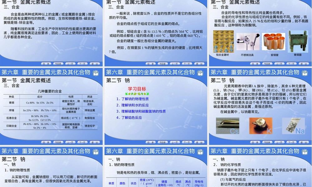 重要的金属元素及其化合物教学PPT课件.ppt