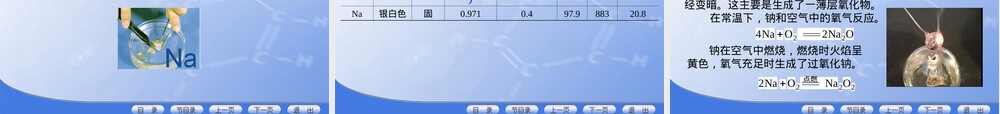 重要的金属元素及其化合物教学PPT课件.ppt
