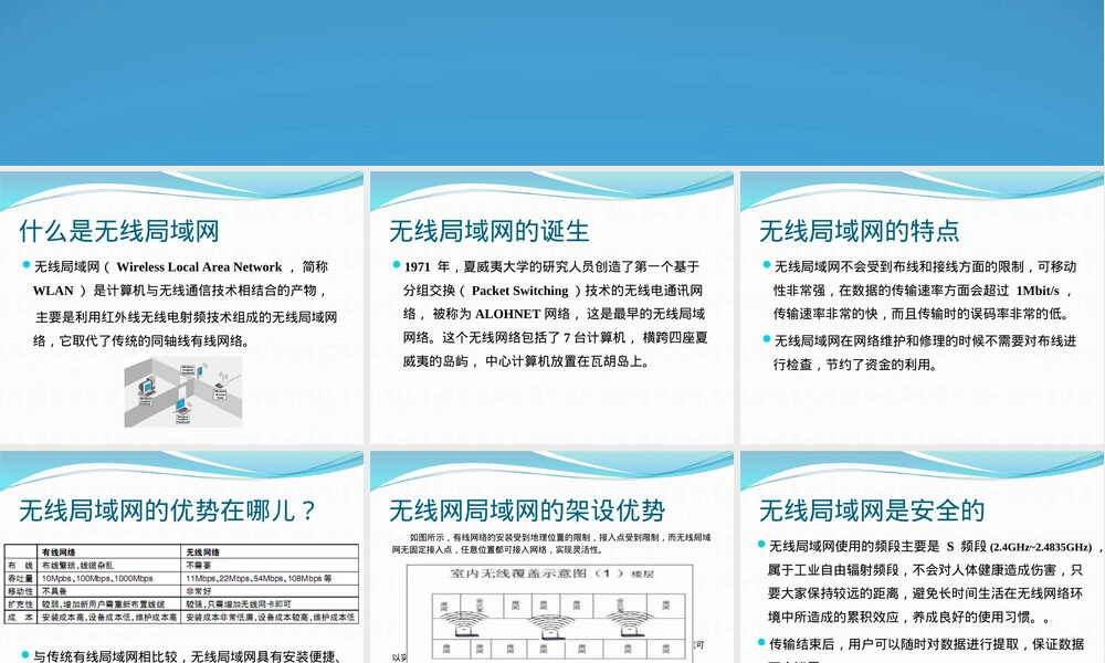 无线局域网技术及其应用PPT课件.ppt