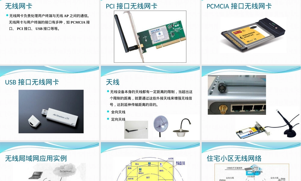 无线局域网技术及其应用PPT课件.ppt