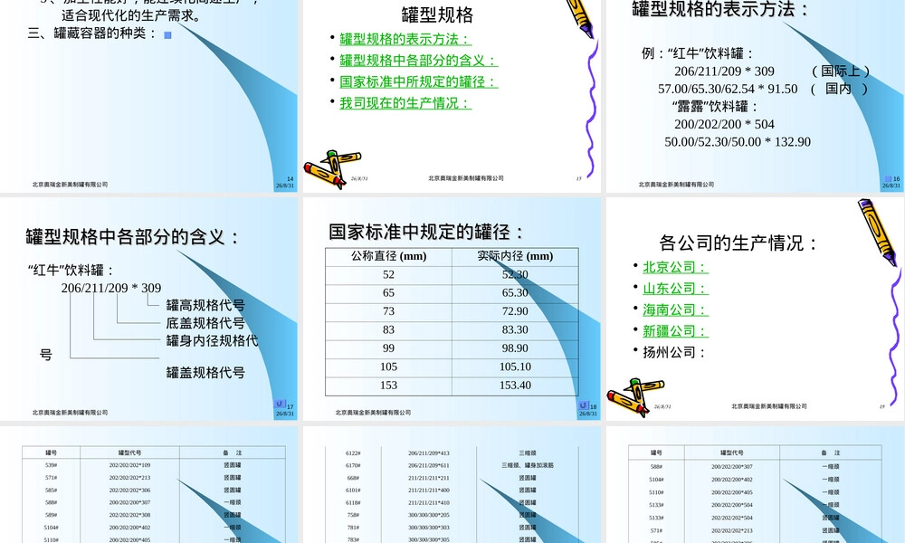 制罐基础知识与基本工艺培训PPT课件.ppt