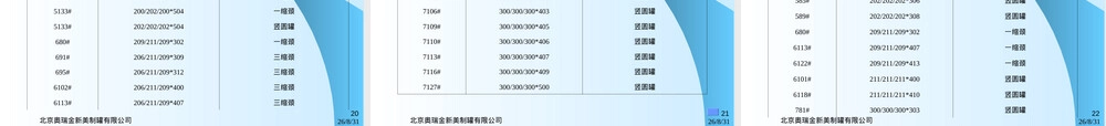 制罐基础知识与基本工艺培训PPT课件.ppt