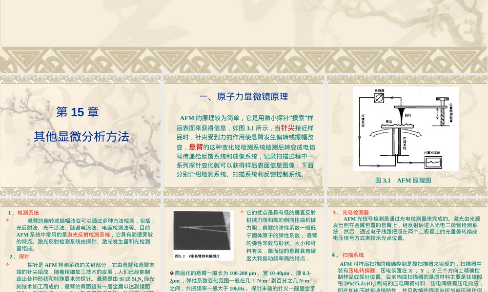 现代材料分析方法原子力显微镜教学PPT课件.ppt