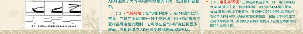 现代材料分析方法原子力显微镜教学PPT课件.ppt