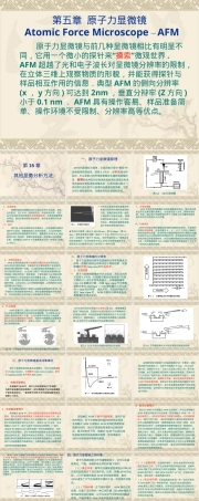 现代材料分析方法原子力显微镜教学PPT课件.ppt