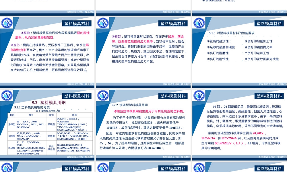 塑料模具材料选用与性能分析PPT课件.ppt