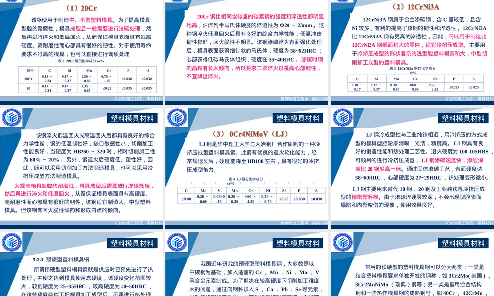 塑料模具材料选用与性能分析PPT课件.ppt