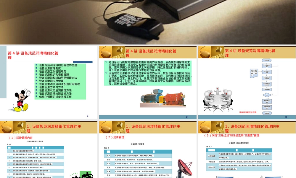 设备规范润滑精细化管理PPT课件.pptx