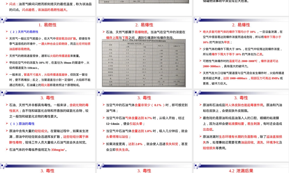 油气管道完整性管理高后果区识别PPT课件.pptx