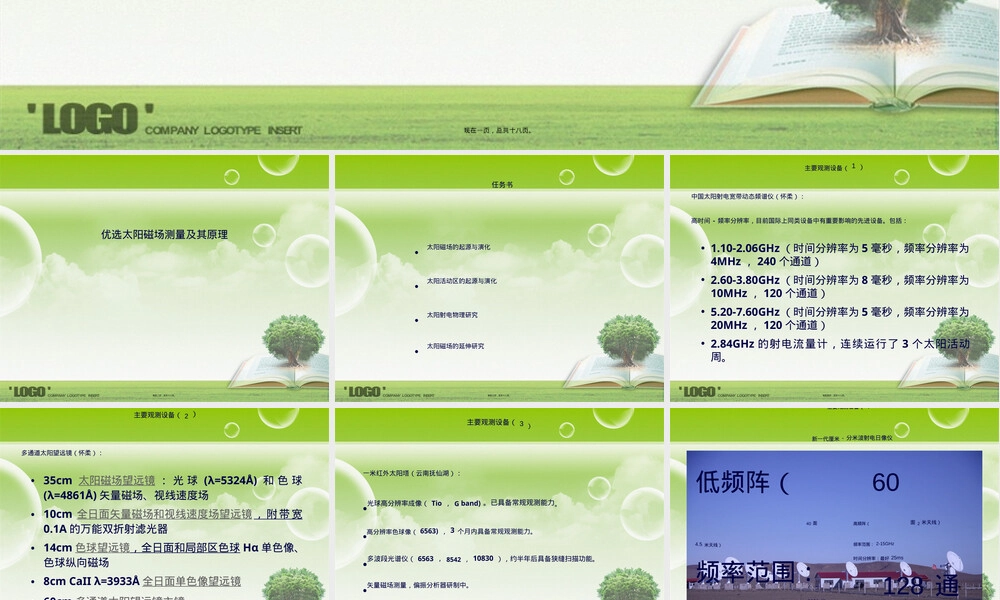 太阳磁场测量及其原理教学PPT课件.ppt