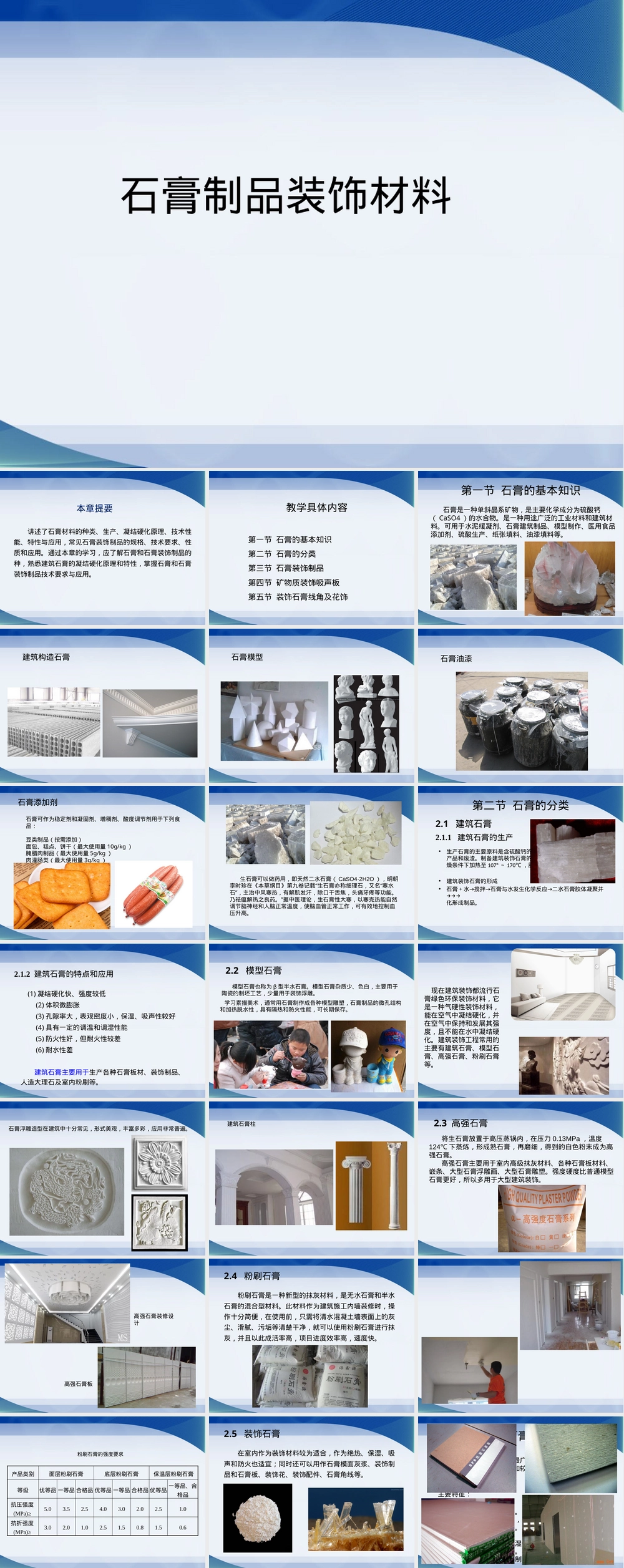 石膏材料详细介绍PPT课件.pptx