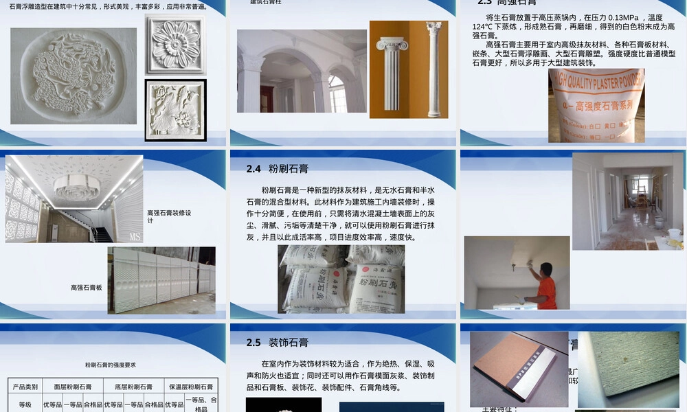 石膏材料详细介绍PPT课件.pptx
