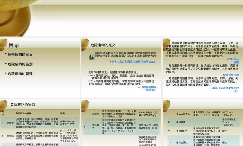 危险废物管理PPT课件.ppt