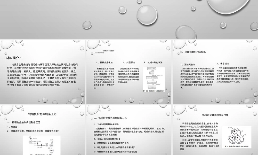 钨铜合金电触头材料研究进展PPT课件.pptx