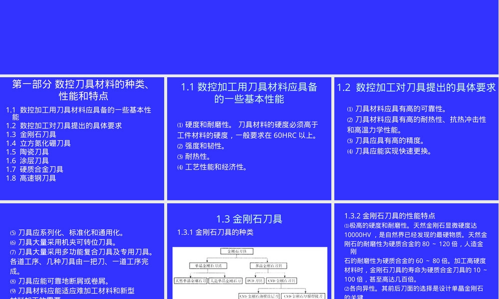 数控刀具材料选用PPT课件.ppt