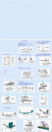 药品包装及其设备教学PPT课件.pptx