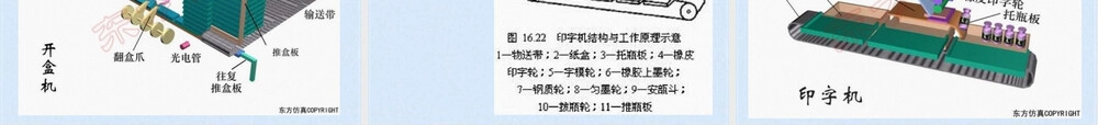 药品包装及其设备教学PPT课件.pptx