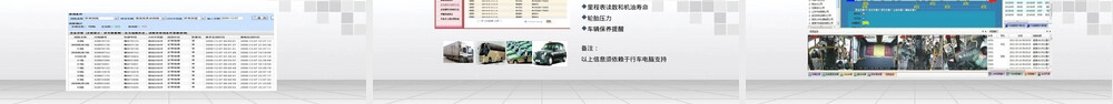 智慧城市公交管理PPT课件.pptx