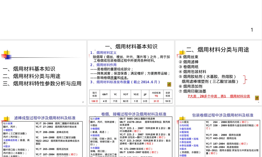 烟用材料特性参数分析PPT课件.ppt