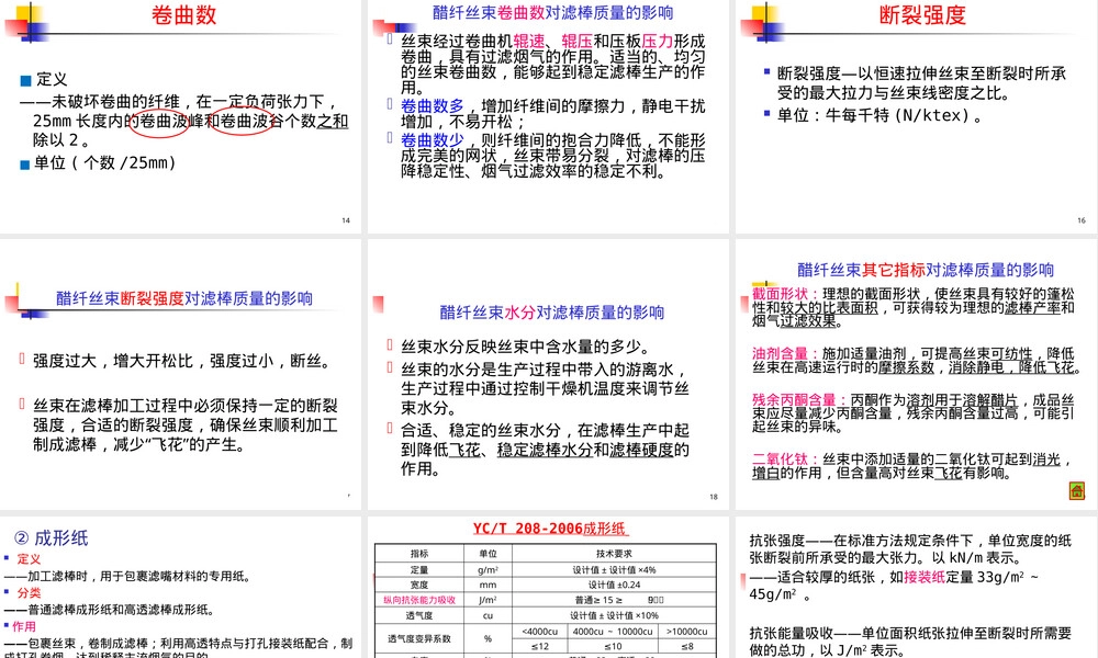 烟用材料特性参数分析PPT课件.ppt