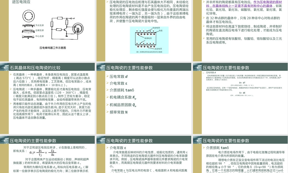 压电陶瓷基本知识教学PPT课件.ppt