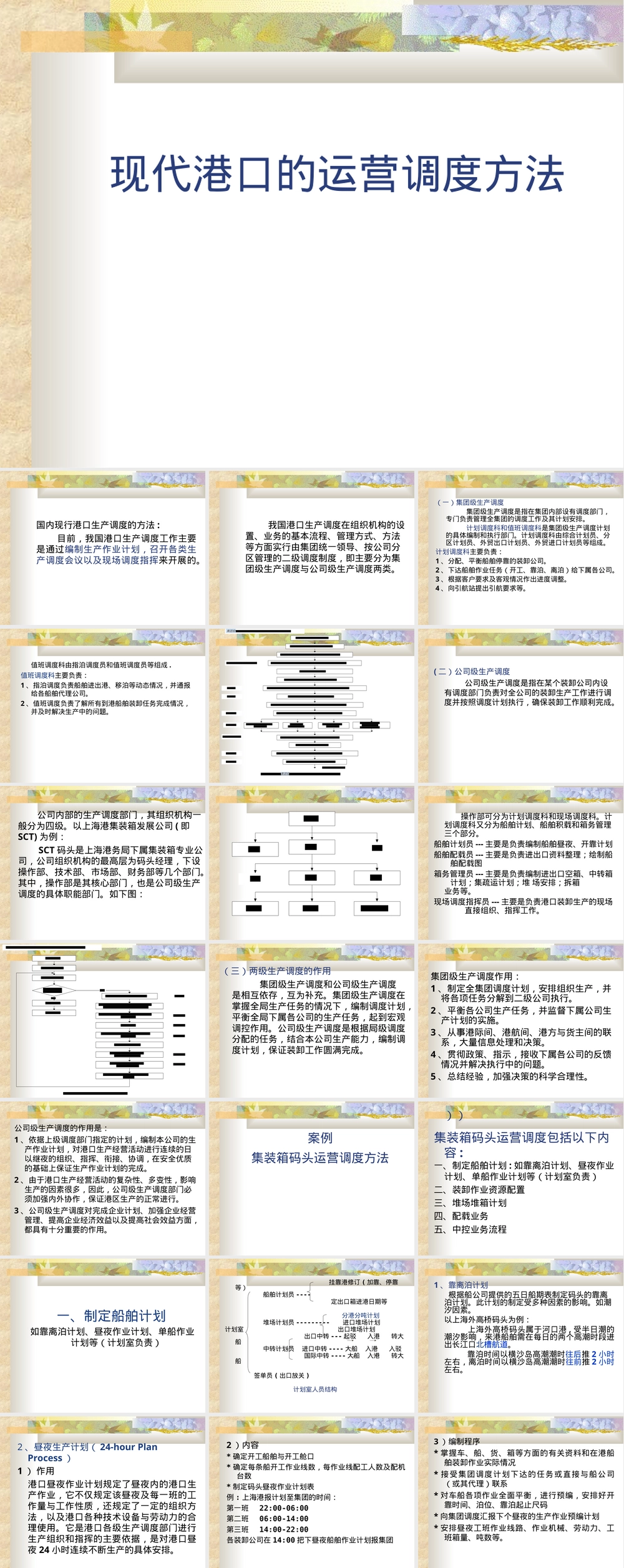 上海海事港口管理第六章港口企业生产运作PPT课件.ppt