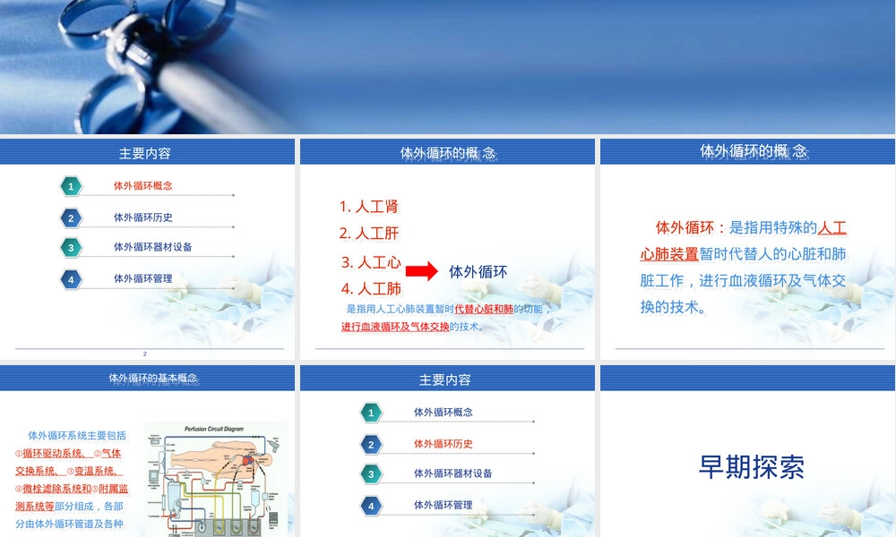 体外循环概念及管理PPT课件.ppt