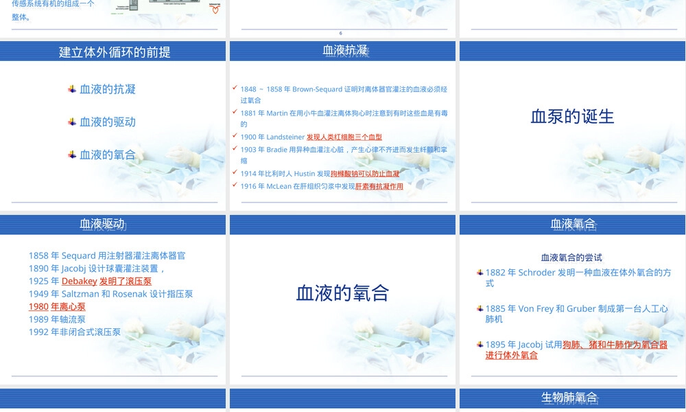 体外循环概念及管理PPT课件.ppt