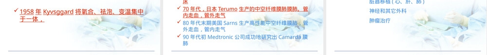 体外循环概念及管理PPT课件.ppt