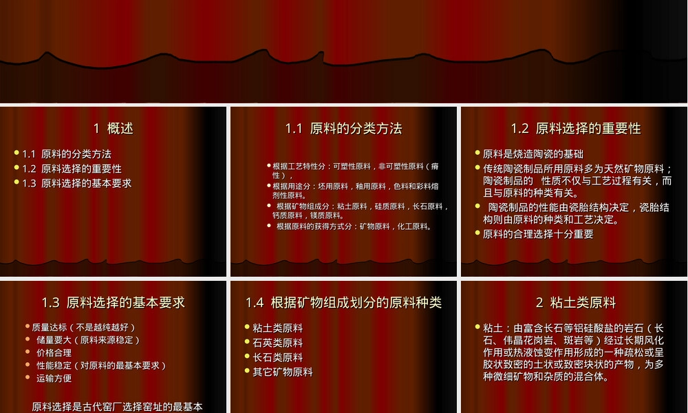 陶瓷原料教学PPT课件.ppt