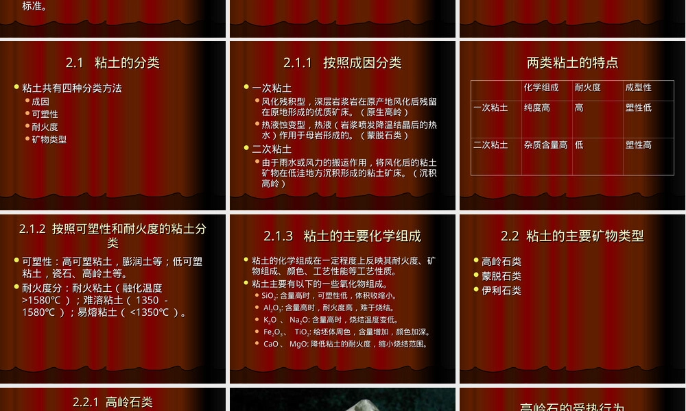 陶瓷原料教学PPT课件.ppt