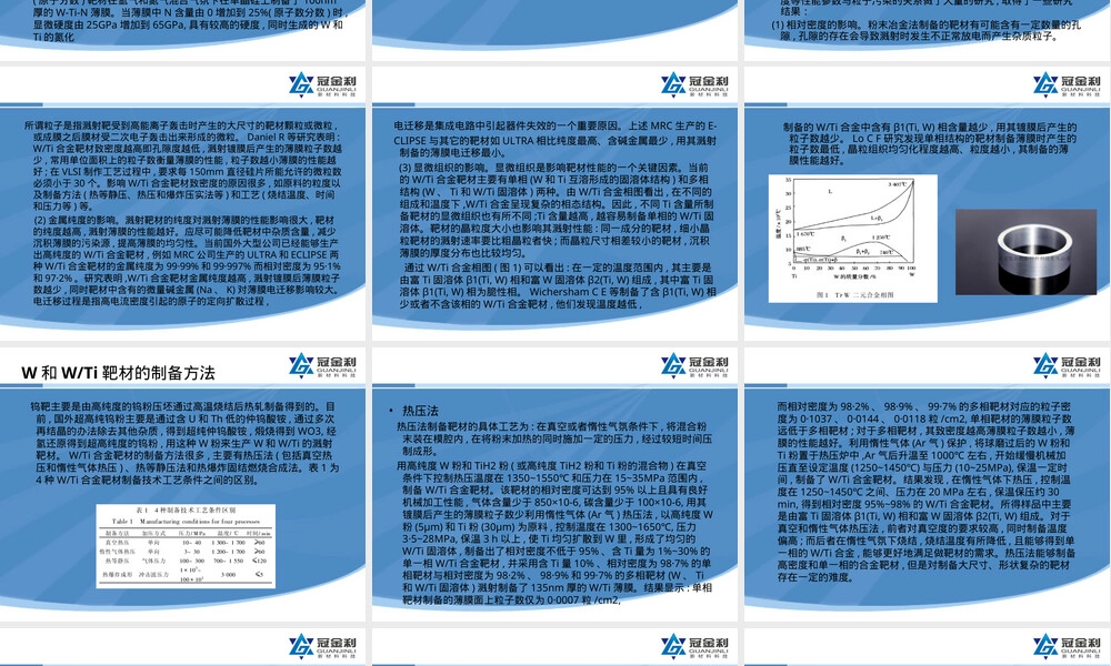 钨靶材料特性与X射线管应用PPT课件.ppt
