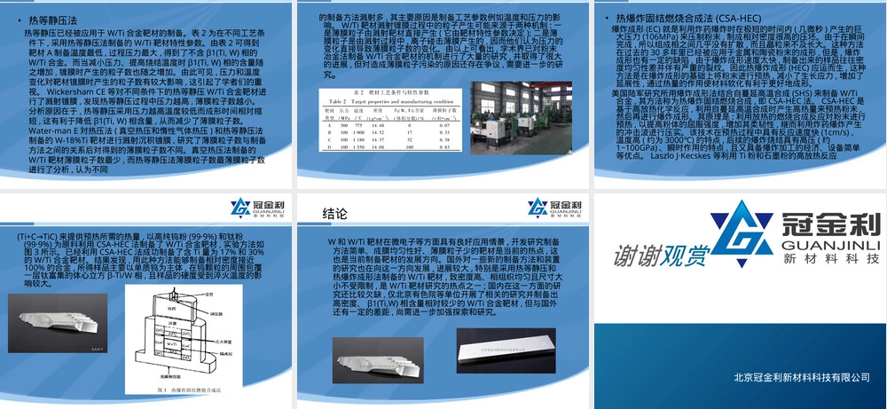 钨靶材料特性与X射线管应用PPT课件.ppt