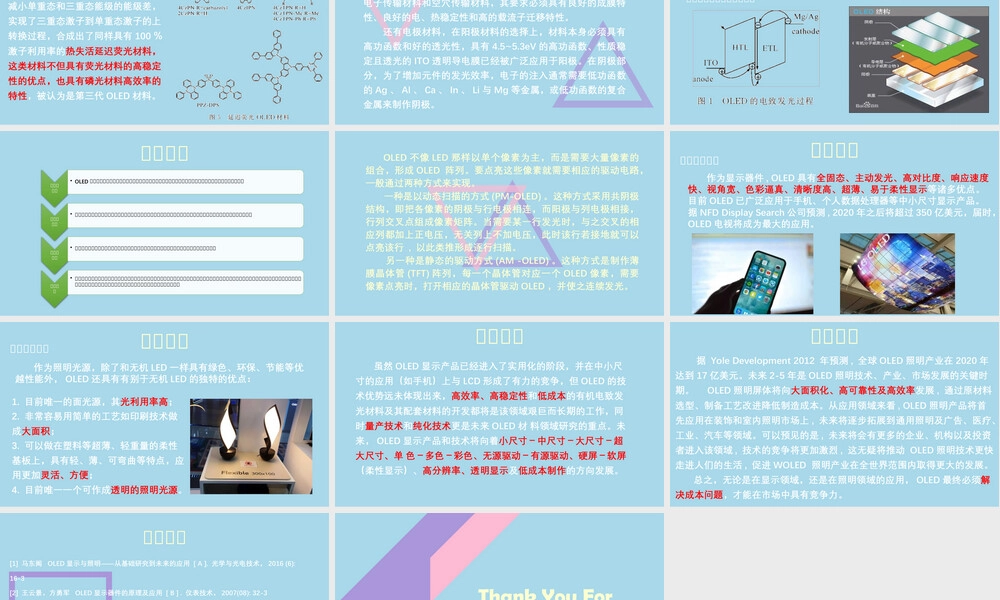 有机发光二极管材料特点及原理PPT课件.pptx