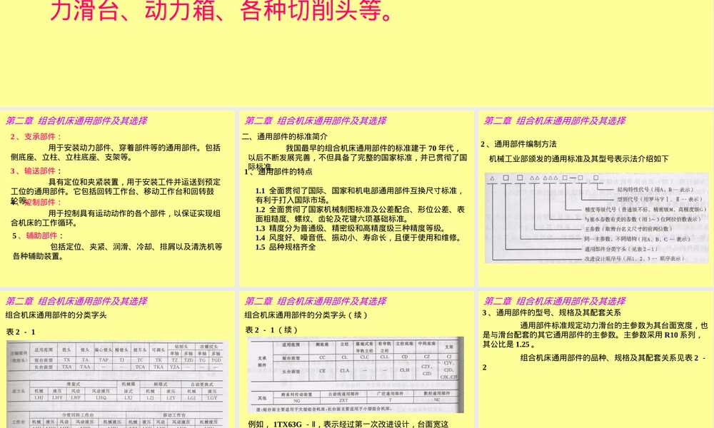 组合机床通用部件选型教学PPT课件.ppt