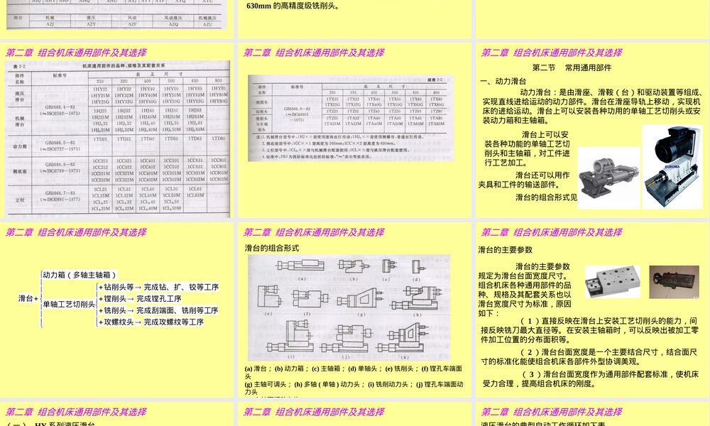 组合机床通用部件选型教学PPT课件.ppt