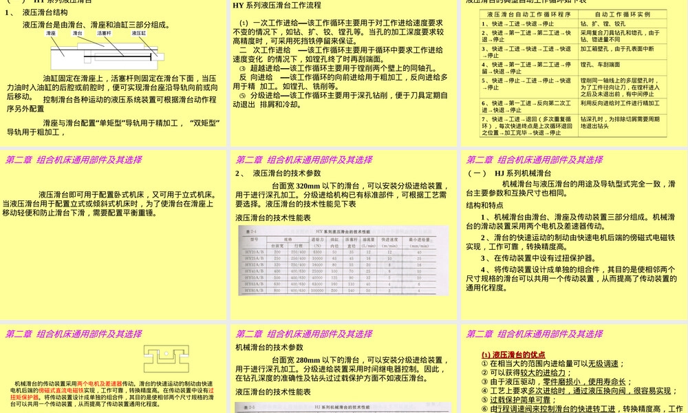 组合机床通用部件选型教学PPT课件.ppt