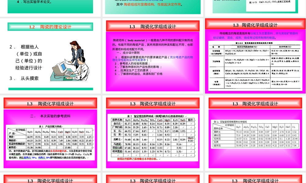 陶瓷材料设计PPT课件.ppt